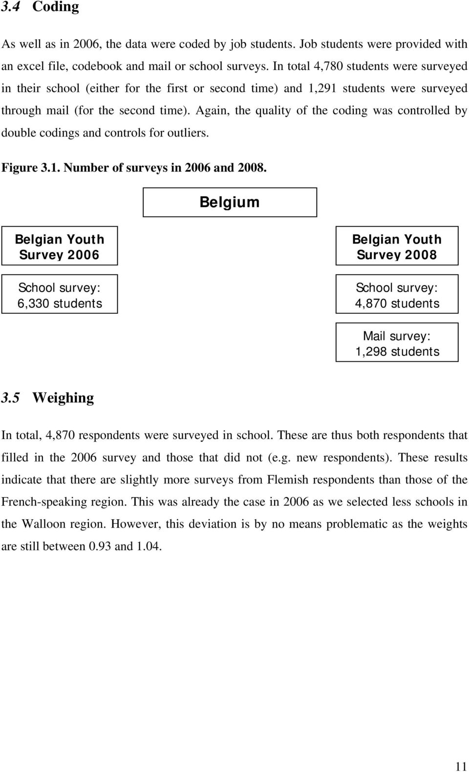 Again, the quality of the coding was controlled by double codings and controls for outliers. Figure 3.1. Number of surveys in 2006 and 2008.