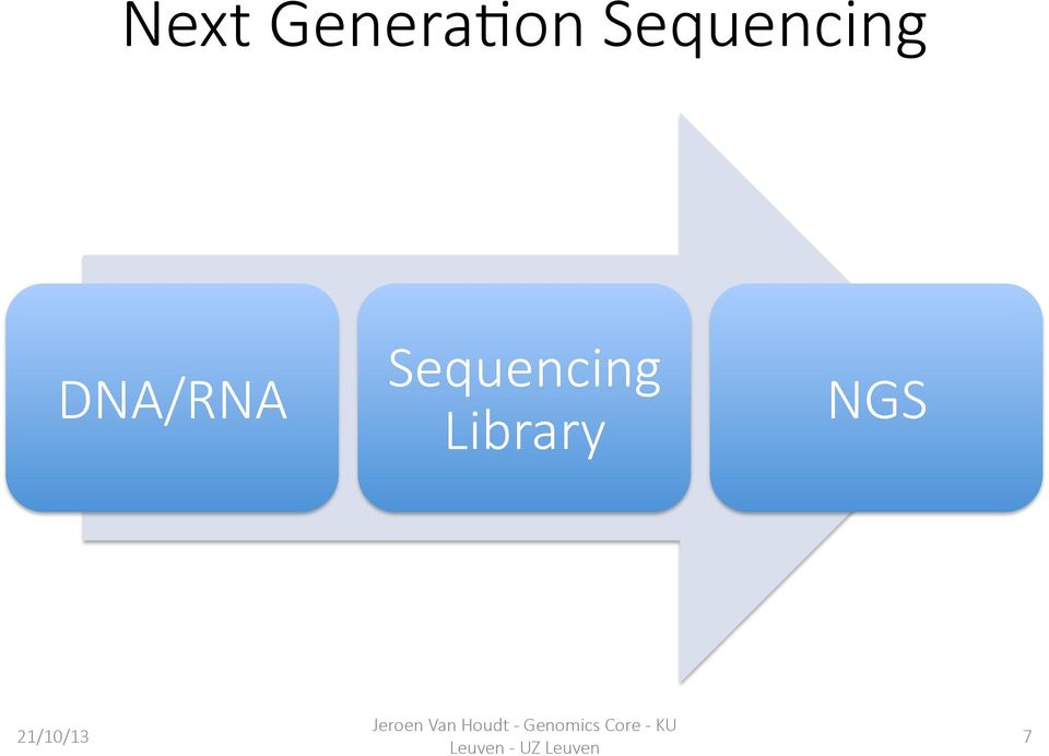 DNA/RNA 