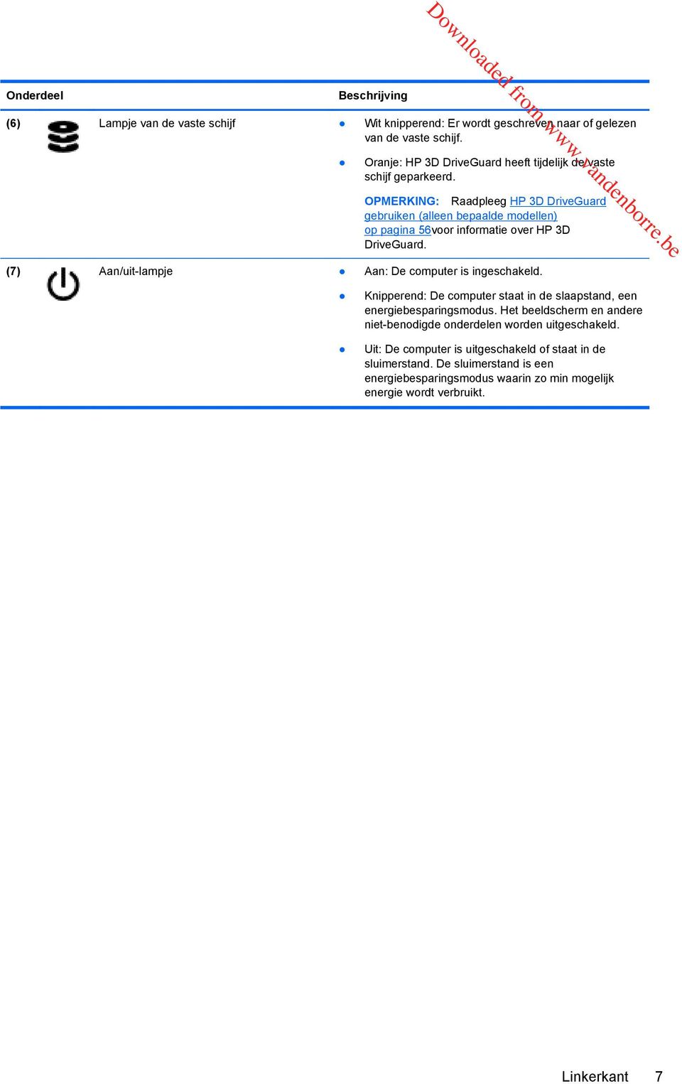 OPMERKING: Raadpleeg HP 3D DriveGuard gebruiken (alleen bepaalde modellen) op pagina 56voor informatie over HP 3D DriveGuard.