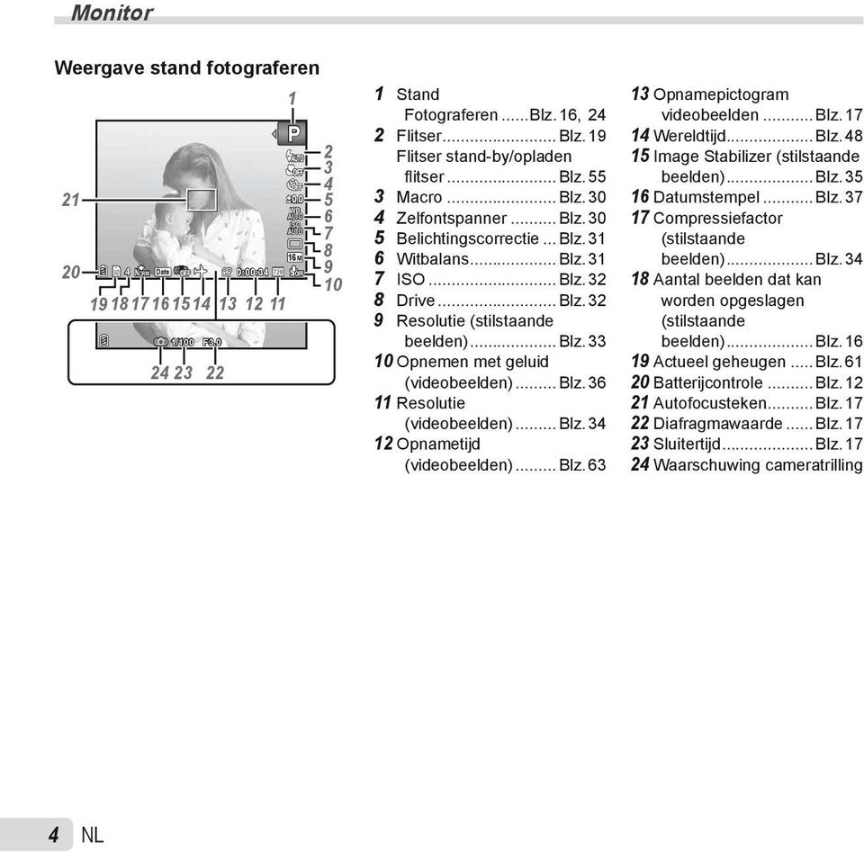 .. Blz. 33 10 Opnemen met geluid (videobeelden)... Blz. 36 11 Resolutie (videobeelden)... Blz. 34 12 Opnametijd (videobeelden)... Blz. 63 13 Opnamepictogram videobeelden... Blz. 17 14 Wereldtijd... Blz. 48 15 Image Stabilizer (stilstaande beelden).