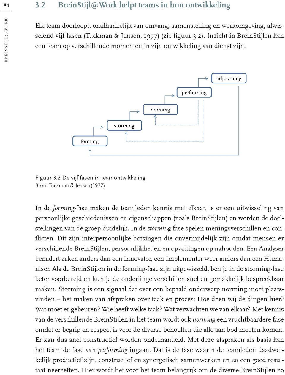 2 De vijf fasen in teamontwikkeling Bron: Tuckman & Jensen(1977) In de forming-fase maken de teamleden kennis met elkaar, is er een uitwisseling van persoonlijke geschiedenissen en eigenschappen