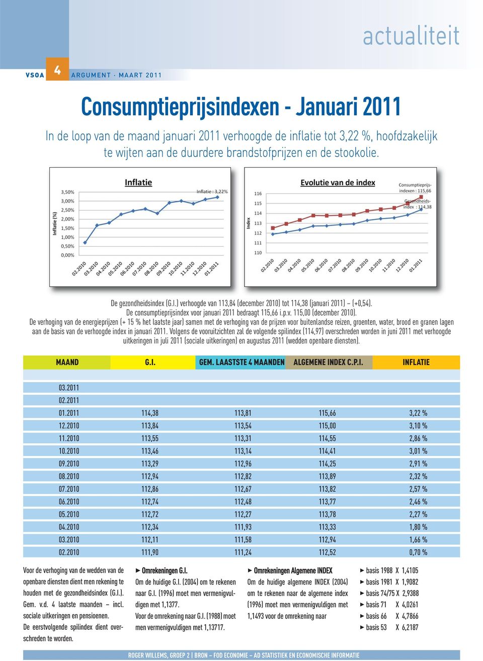 De verhoging van de energieprijzen (+ 15 % het laatste jaar) samen met de verhoging van de prijzen voor buitenlandse reizen, groenten, water, brood en granen lagen aan de basis van de verhoogde index