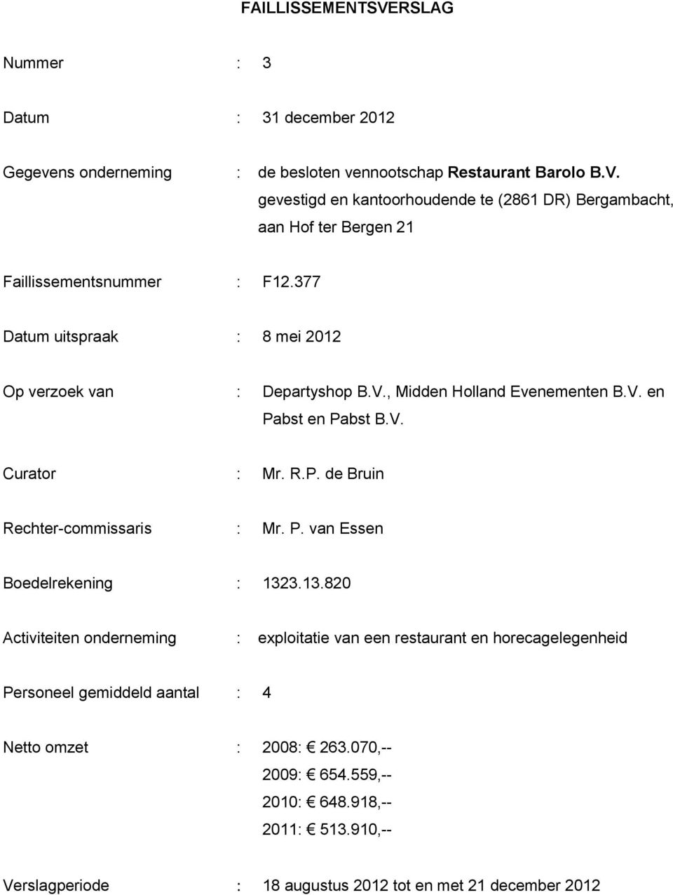 P. van Essen Boedelrekening : 1323.13.820 Activiteiten onderneming : exploitatie van een restaurant en horecagelegenheid Personeel gemiddeld aantal : 4 Netto omzet : 2008: 263.