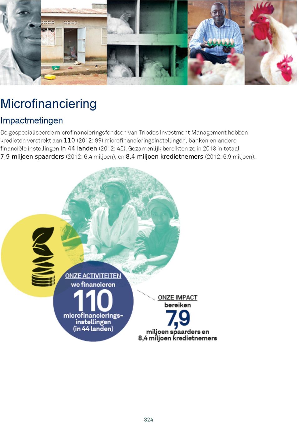 microfinancieringsinstellingen, banken en andere financiële instellingen in 44 landen (2012: 45).