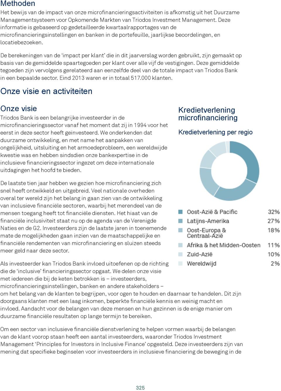 De berekeningen van de impact per klant die in dit jaarverslag worden gebruikt, zijn gemaakt op basis van de gemiddelde spaartegoeden per klant over alle vijf de vestigingen.