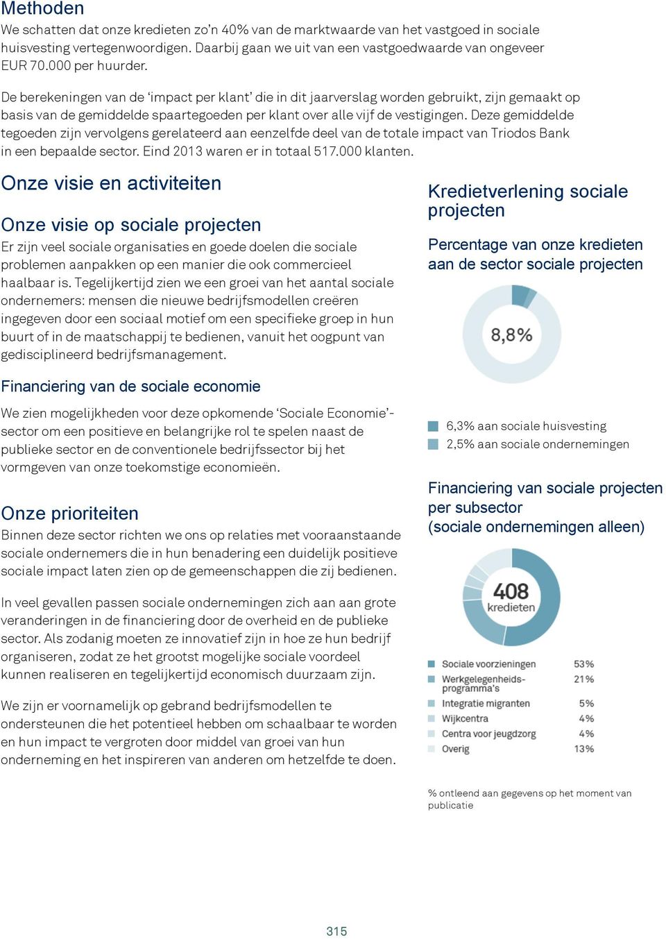 Deze gemiddelde tegoeden zijn vervolgens gerelateerd aan eenzelfde deel van de totale impact van Triodos Bank in een bepaalde sector. Eind 2013 waren er in totaal 517.000 klanten.