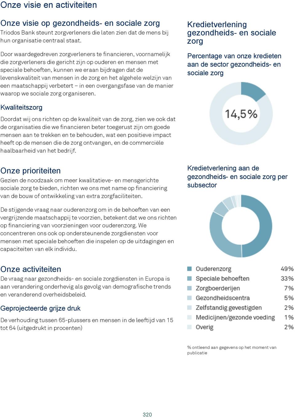 mensen in de zorg en het algehele welzijn van een maatschappij verbetert in een overgangsfase van de manier waarop we sociale zorg organiseren.