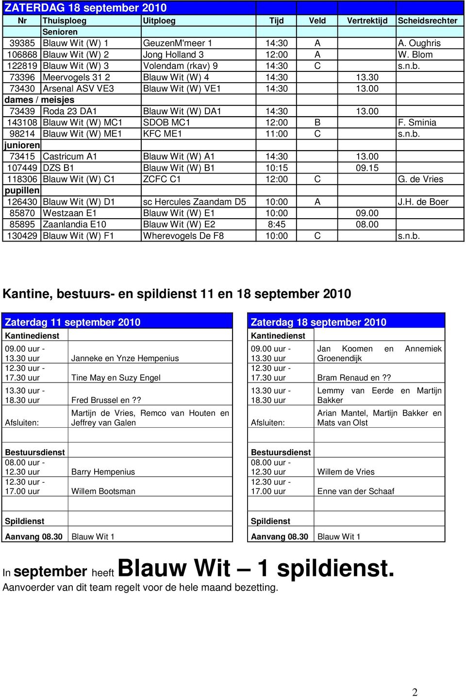 00 dames / meisjes 73439 Roda 23 DA1 Blauw Wit (W) DA1 14:30 13.00 143108 Blauw Wit (W) MC1 SDOB MC1 12:00 B F. Sminia 98214 Blauw Wit (W) ME1 KFC ME1 11:00 C s.n.b.