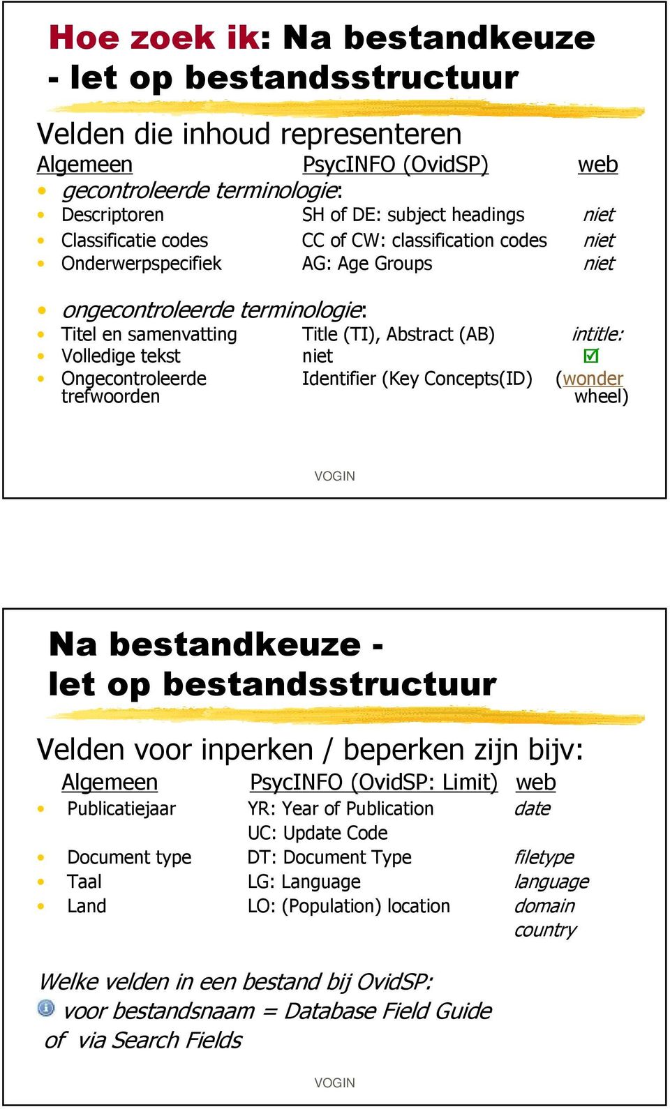 niet Ongecontroleerde Identifier (Key Concepts(ID) (wonder trefwoorden wheel) Na bestandkeuze - let op bestandsstructuur Velden voor inperken / beperken zijn bijv: Algemeen PsycINFO (OvidSP: Limit)