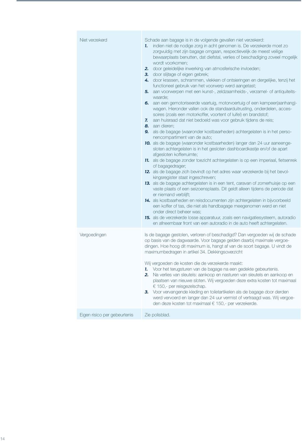 door geleidelijke inwerking van atmosferische invloeden; 3. door slijtage of eigen gebrek; 4.