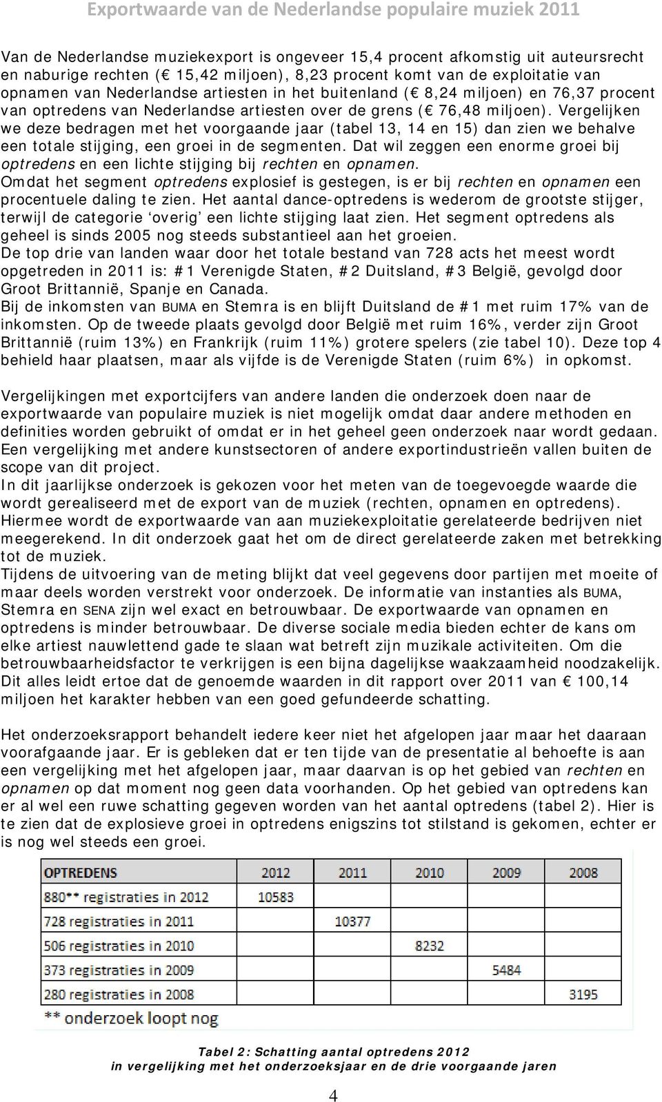 Vergelijken we deze bedragen met het voorgaande jaar (tabel 13, 14 en 15) dan zien we behalve een totale stijging, een groei in de segmenten.