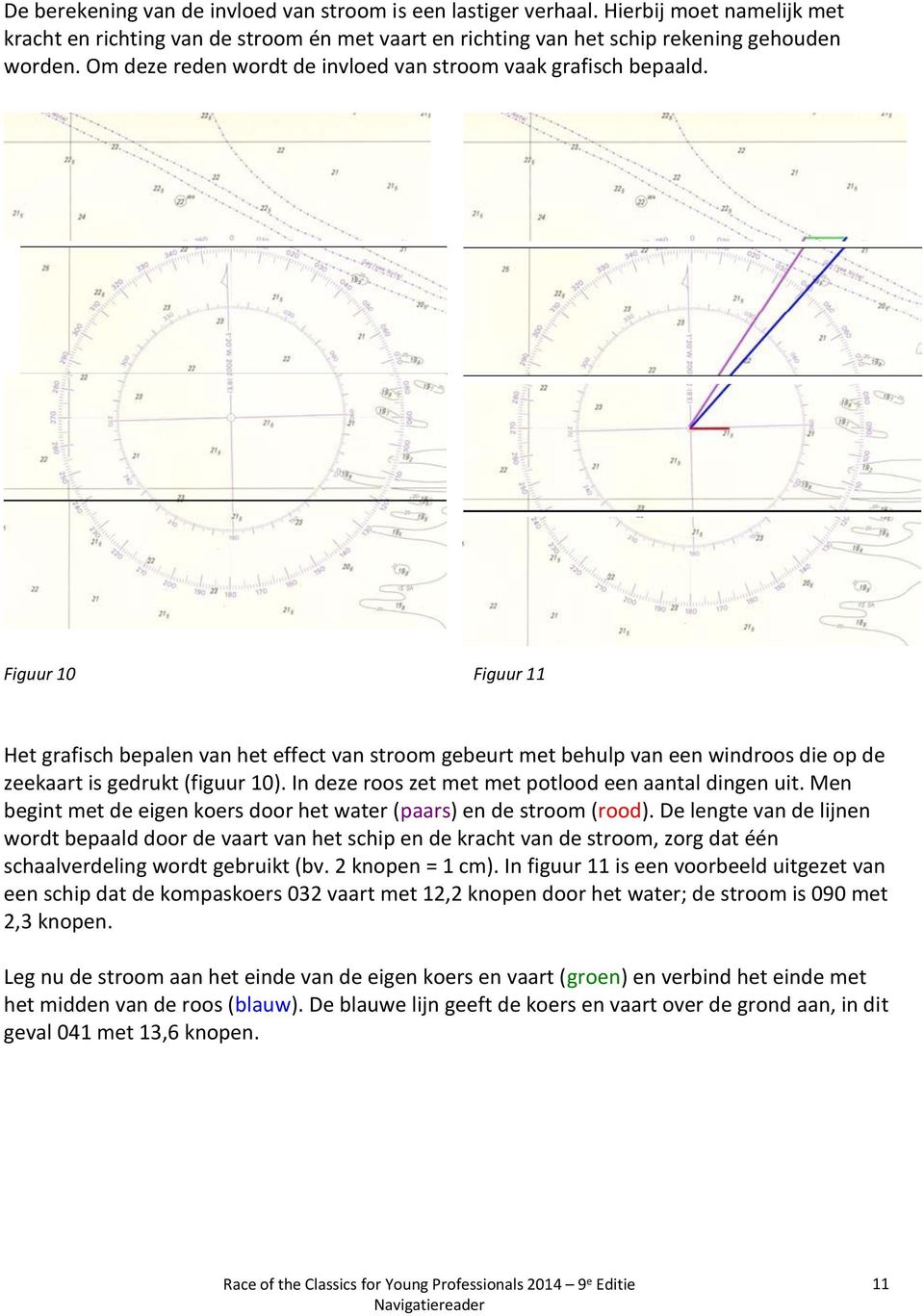 Figuur 10 Figuur 11 Het grafisch bepalen van het effect van stroom gebeurt met behulp van een windroos die op de zeekaart is gedrukt (figuur 10).