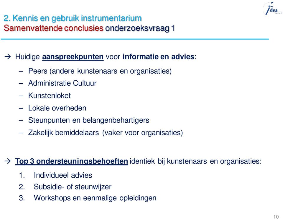 Steunpunten en belangenbehartigers Zakelijk bemiddelaars (vaker voor organisaties) Top 3 ondersteuningsbehoeften