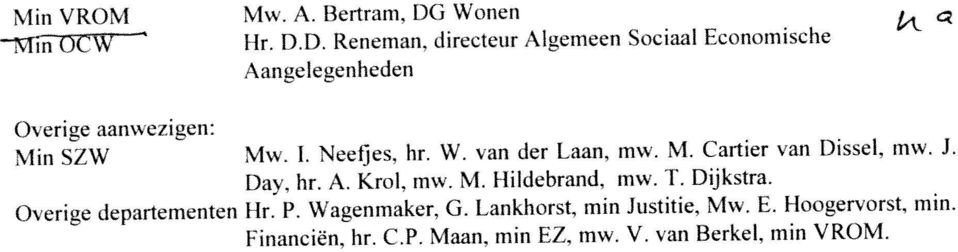 hr. A. Krol. mw. M. Hildebrand, mw. T. Dijkstra. MiiU?W Hr. D.D, Reneman, directeur Algemeen Sociaal Economische Min VROM Mw.