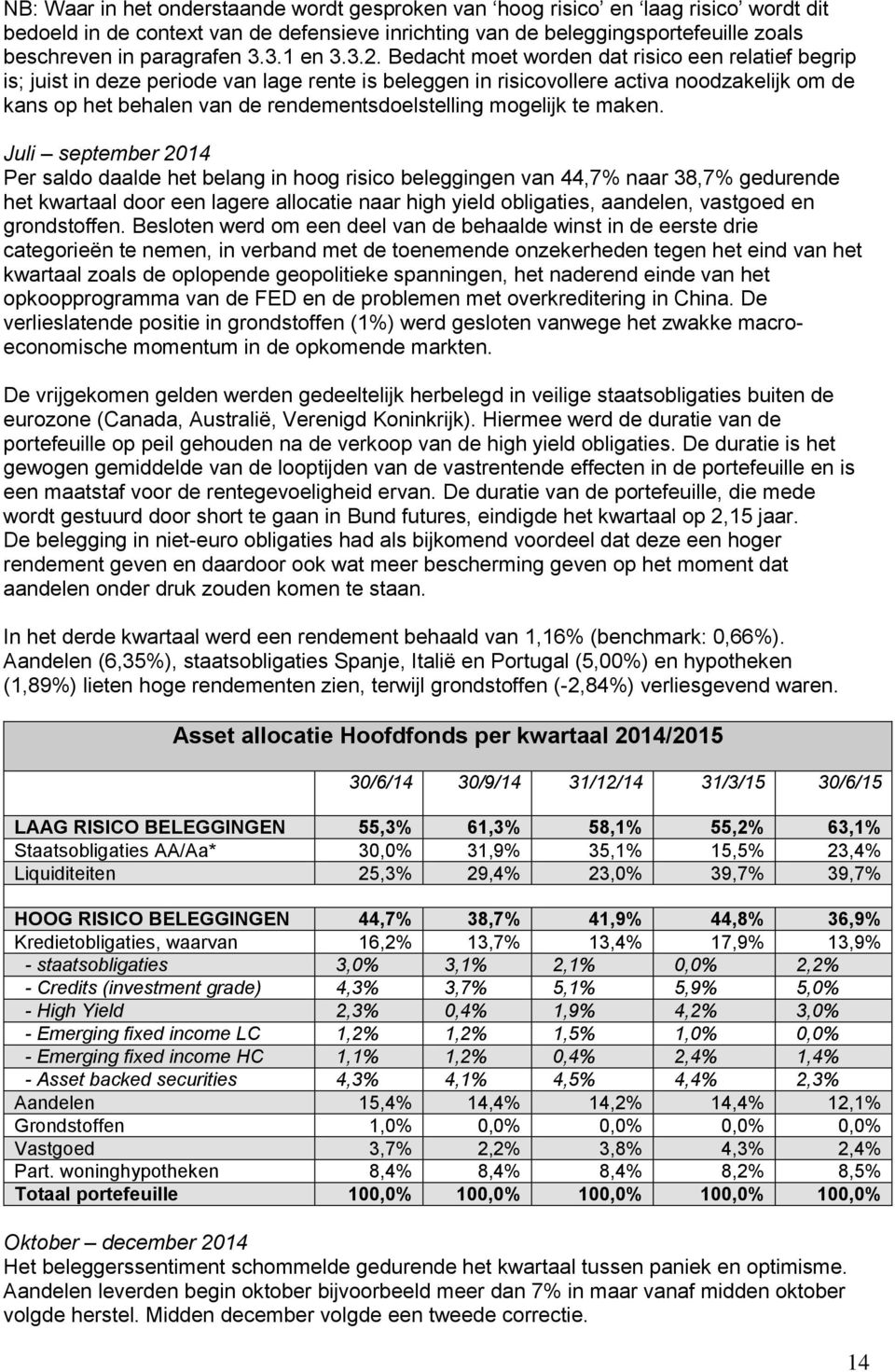 Bedacht moet worden dat risico een relatief begrip is; juist in deze periode van lage rente is beleggen in risicovollere activa noodzakelijk om de kans op het behalen van de rendementsdoelstelling