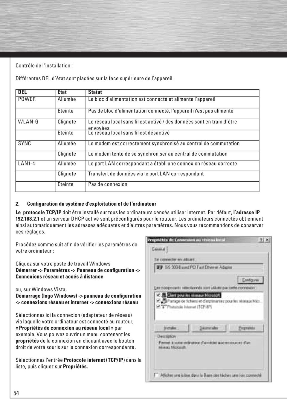 fil est désactivé SYNC Allumée Le modem est correctement synchronisé au central de commutation Clignote Le modem tente de se synchroniser au central de commutation LAN1-4 Allumée Le port LAN