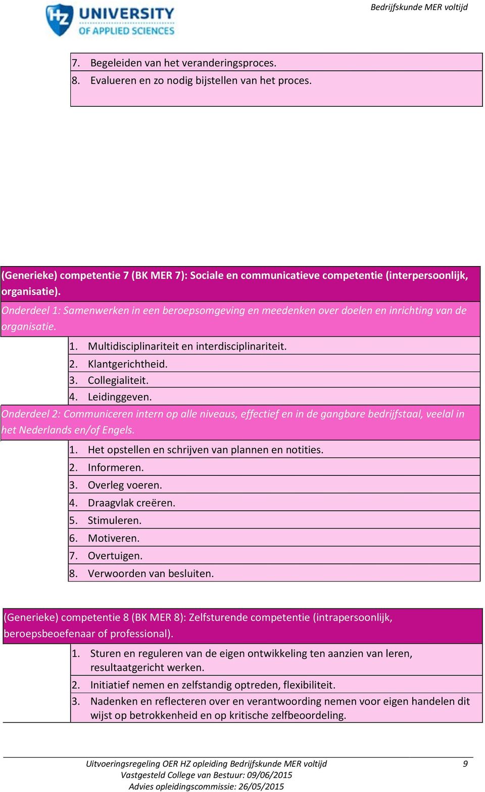 Onderdeel 1: Samenwerken in een beroepsomgeving en meedenken over doelen en iichting van de organisatie. 1. Multidisciplinariteit en interdisciplinariteit. 2. Klantgerichtheid. 3. Collegialiteit. 4.