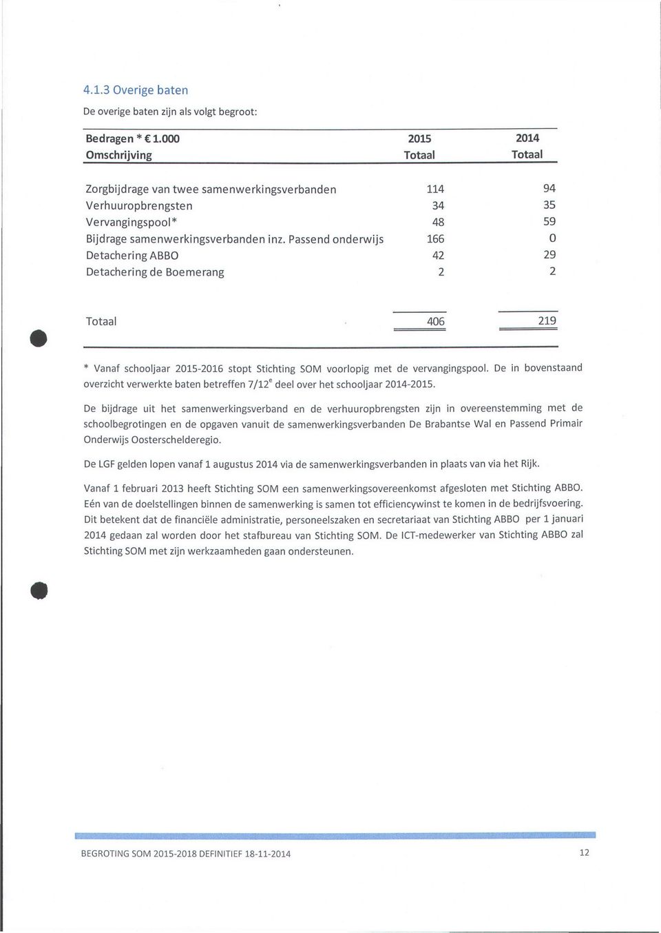 Passend onderwijs 166 0 Detachering ABBO 42 29 Detachering de Boemerang 2 2 Totaal 406 219 * Vanaf schooljaar 2015-2016 stopt Stichting SOM voorlopig met de vervangingspool.