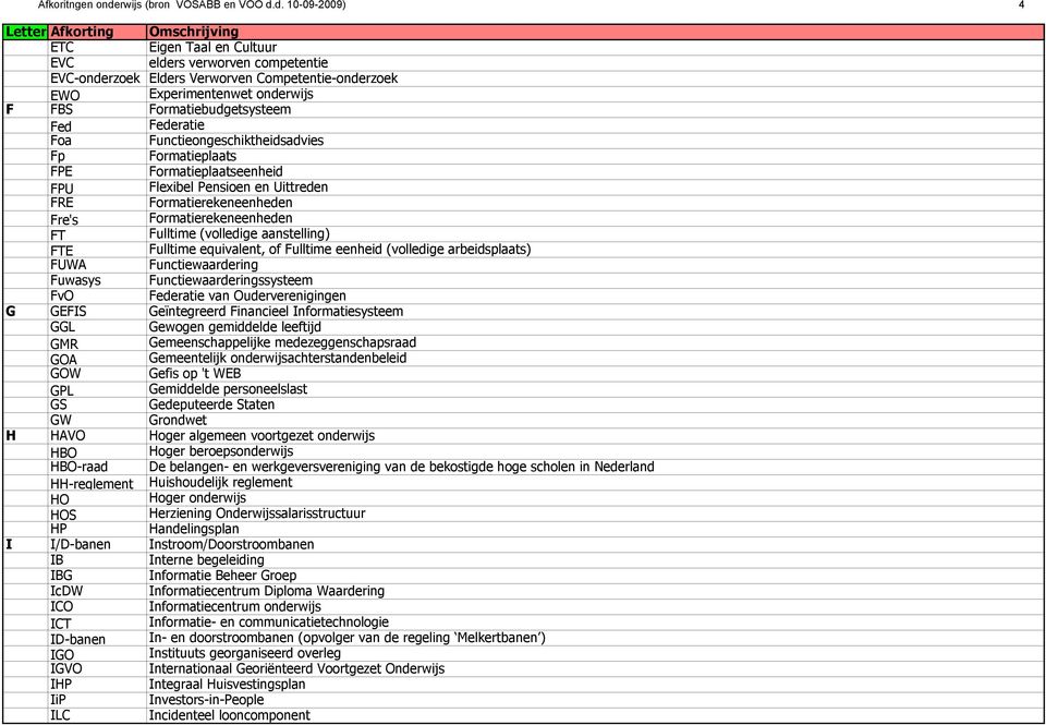 d. 10-09-2009) 4 E ETC Eigen Taal en Cultuur E EVC elders verworven competentie E EVC-onderzoek Elders Verworven Competentie-onderzoek E EWO Experimentenwet onderwijs F FBS Formatiebudgetsysteem F