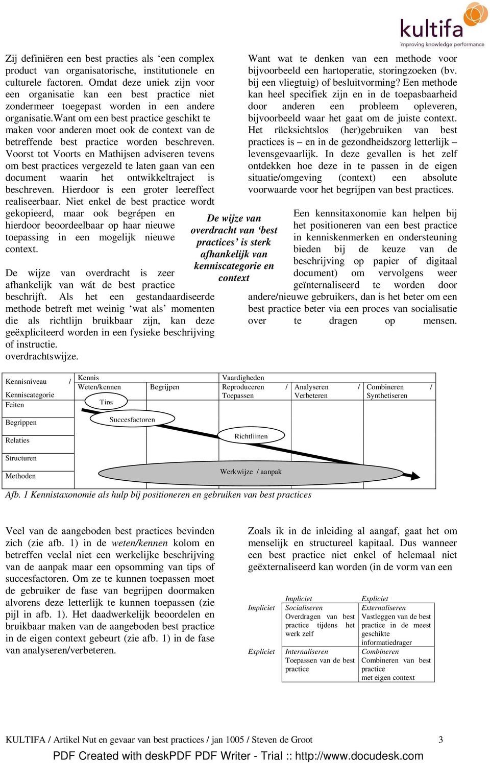 want om een best practice geschikt te maken voor anderen moet ook de context van de betreffende best practice worden beschreven.