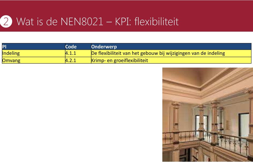 1 De flexibiliteit van het gebouw bij