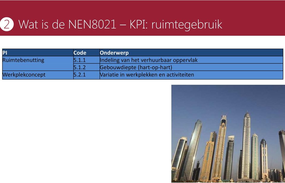 1 Indeling van het verhuurbaar oppervlak 5.1.2 Gebouwdiepte (hartophart) Werkplekconcept 5.