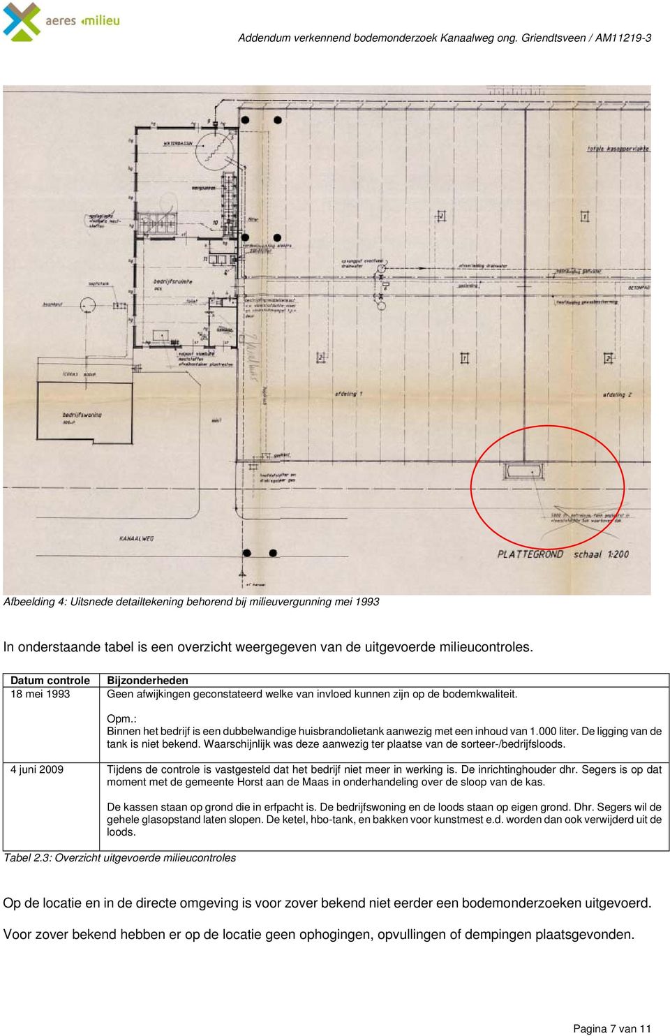 Datum controle Bijzonderheden 18 mei 1993 Geen afwijkingen geconstateerd welke van invloed kunnen zijn op de bodemkwaliteit. Opm.