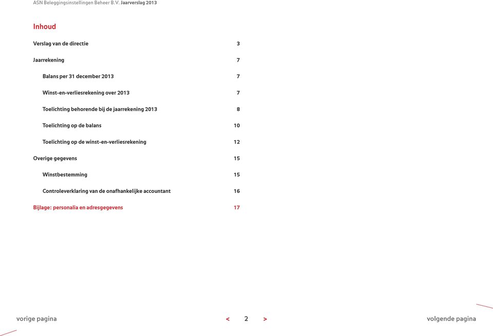 Toelichting op de balans 10 Toelichting op de winst-en-verliesrekening 12 Overige gegevens 15