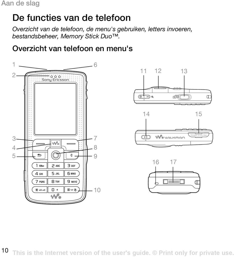 bestandsbeheer, Memory Stick Duo.