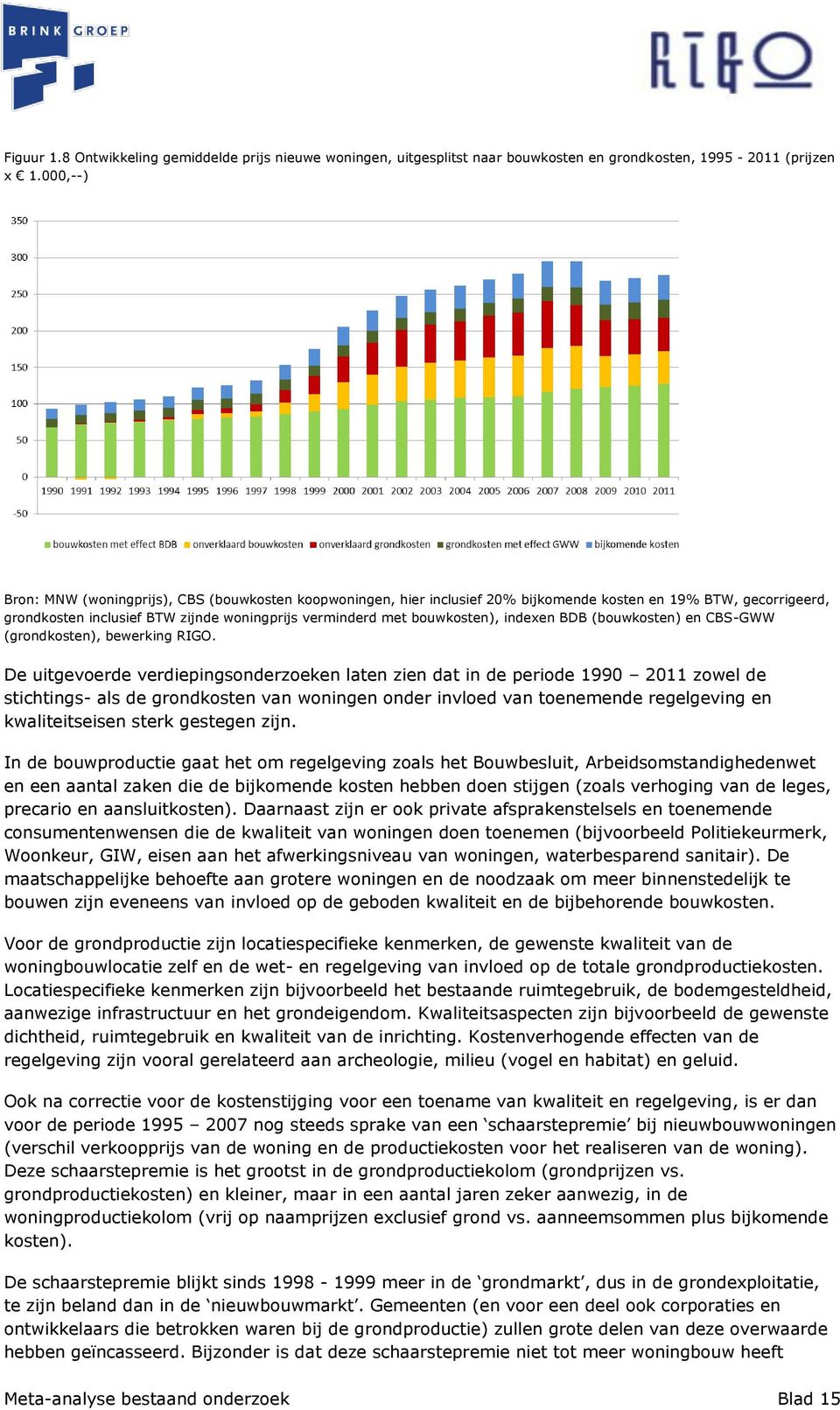 indexen BDB (bouwkosten) en CBS-GWW (grondkosten), bewerking RIGO.