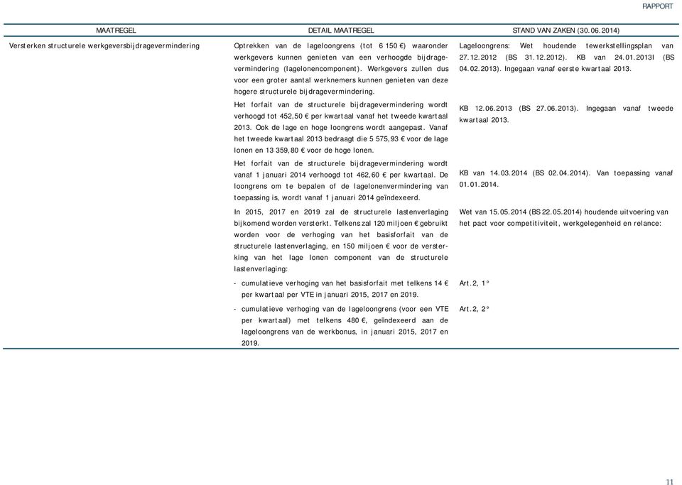 Het forfait van de structurele bijdragevermindering wordt verhoogd tot 452,50 per kwartaal vanaf het tweede kwartaal 2013. Ook de lage en hoge loongrens wordt aangepast.