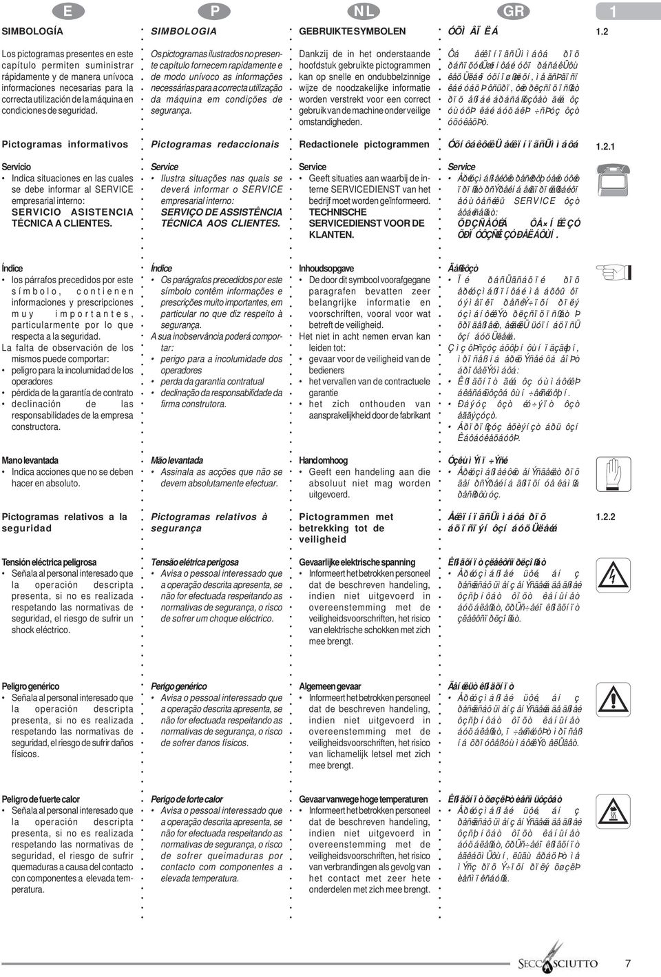 Índice los párrafos precedidos por este símbolo, contienen informaciones y prescripciones muy importantes, particularmente por lo que respecta a la seguridad.