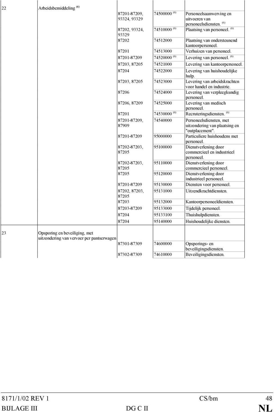 (6) 87203, 87205 74521000 Levering van kantoorpersoneel. 87204 74522000 Levering van huishoudelijke hulp. 87203, 87205 74523000 Levering van arbeidskrachten voor handel en industrie.