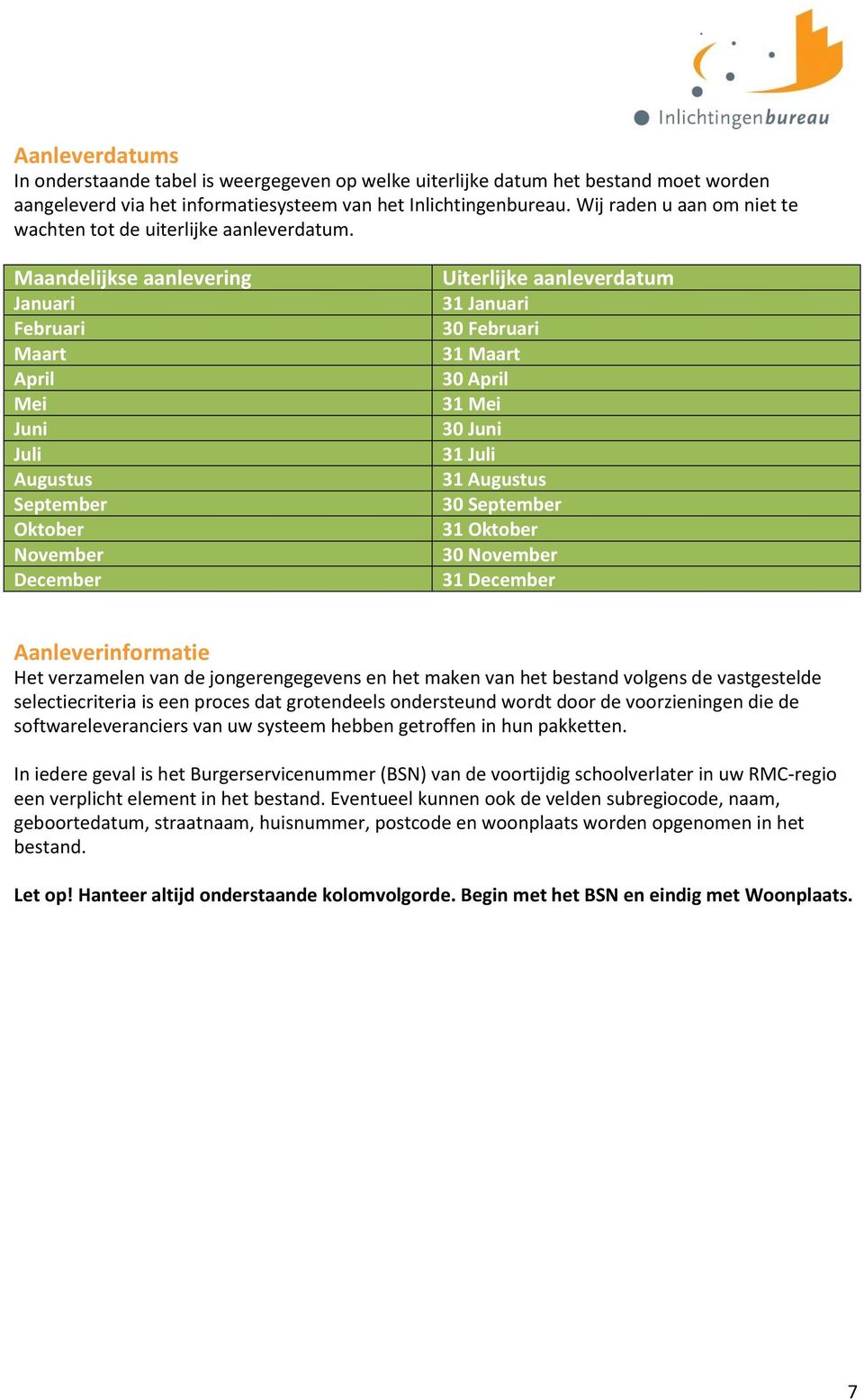 Maandelijkse aanlevering Januari Februari Maart April Mei Juni Juli Augustus September Oktober November December Uiterlijke aanleverdatum 31 Januari 30 Februari 31 Maart 30 April 31 Mei 30 Juni 31