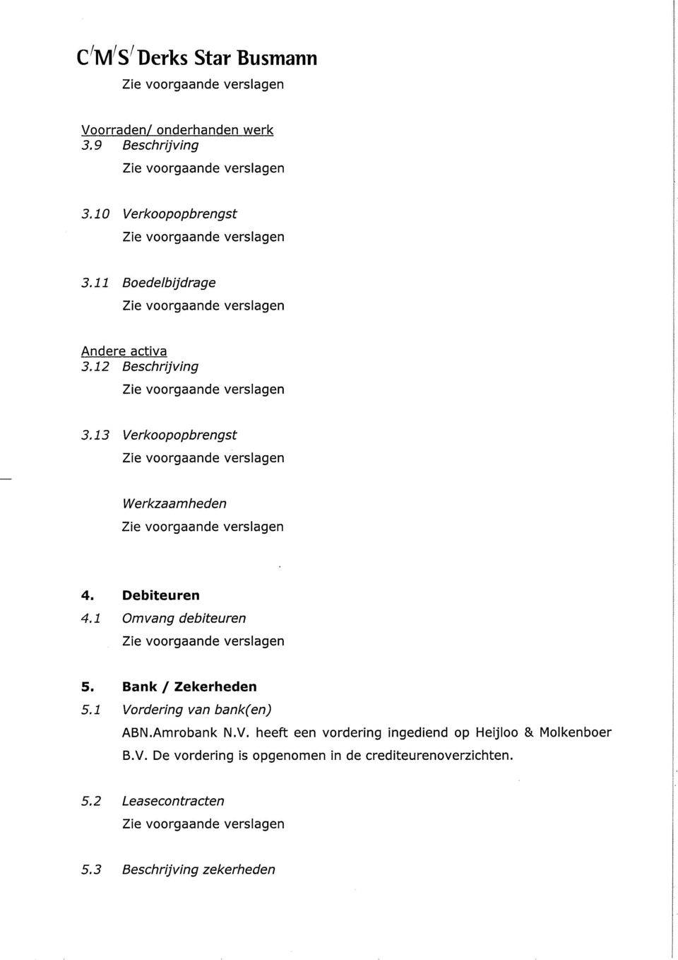 1 Omvang debiteuren 5, Bank / Zekerheden 5.1 Vordering van bank(en) ABN.Amrobank N.V. heeft een vordering ingediend op Heijloo & Molkenboer B.