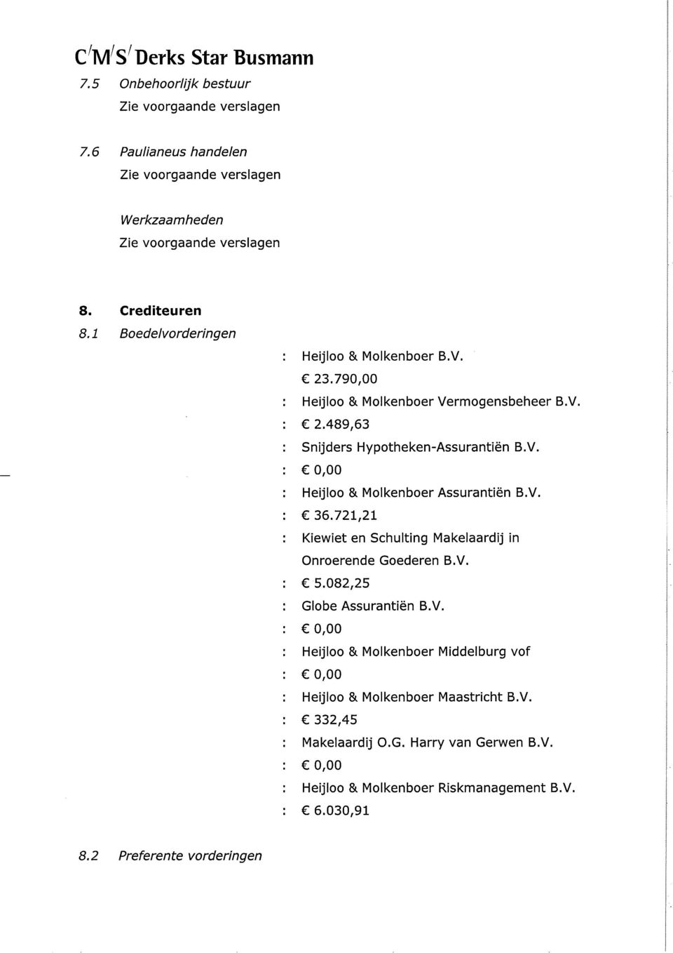 V..36.72L,2L Kiewiet en Schulting Makelaardij in Onroerende Goederen B.V. 5.082,25 Globe Assurantiën B.V. Heijloo & Molkenboer Middelburg vof Heijloo & Molkenboer Maastricht B.