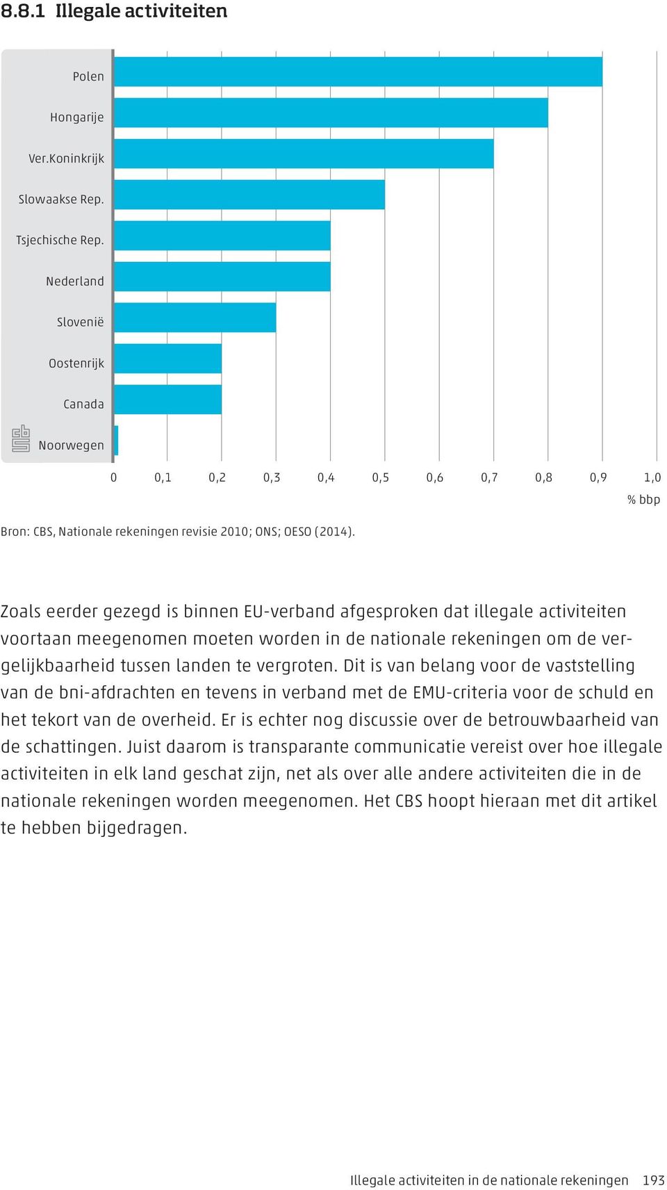 % bbp Zoals eerder gezegd is binnen EU-verband afgesproken dat illegale activiteiten voortaan meegenomen moeten worden in de nationale rekeningen om de vergelijkbaarheid tussen landen te vergroten.