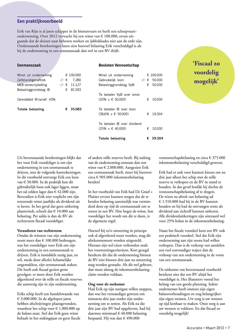 Onderstaande berekeningen laten zien hoeveel belasting Erik verschuldigd is als hij de onderneming in een eenmanszaak dan wel in een BV drijft. Eenmanszaak Winst uit onderneming 100.