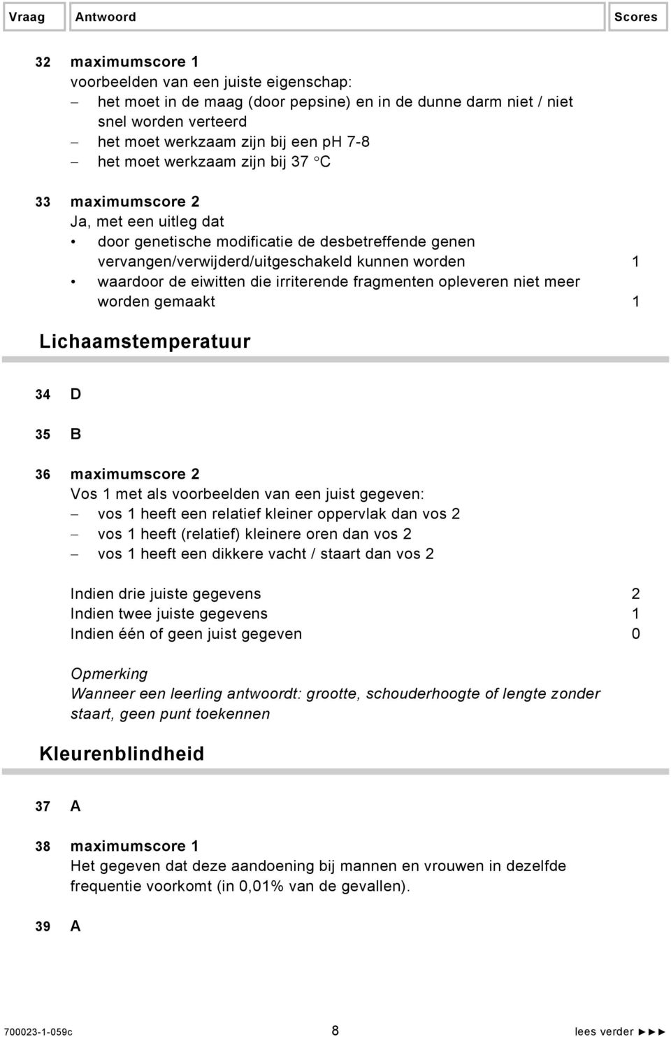 eiwitten die irriterende fragmenten opleveren niet meer worden gemaakt 1 Lichaamstemperatuur 34 D 35 B 36 maximumscore 2 Vos 1 met als voorbeelden van een juist gegeven: vos 1 heeft een relatief