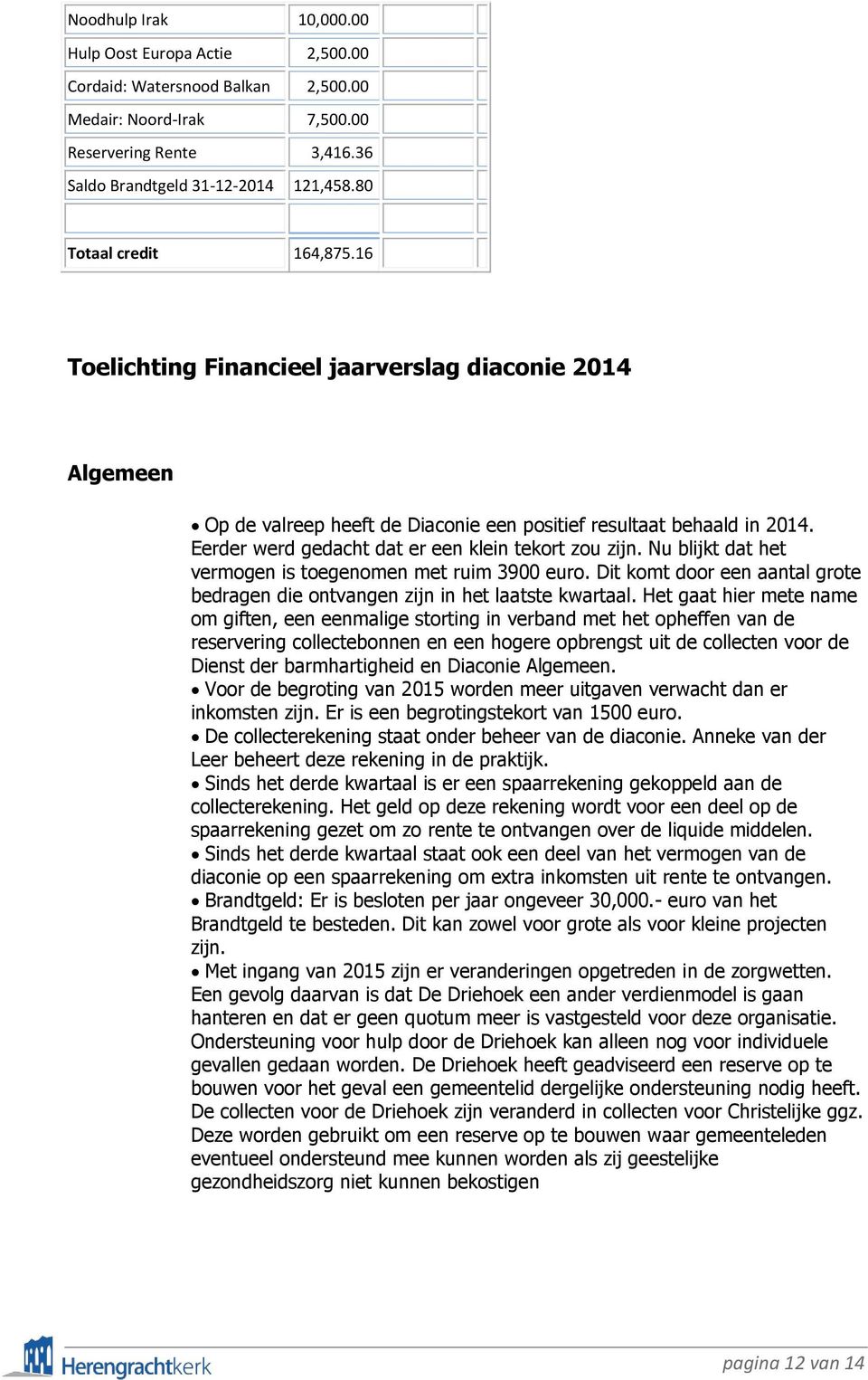 Eerder werd gedacht dat er een klein tekort zou zijn. Nu blijkt dat het vermogen is toegenomen met ruim 3900 euro. Dit komt door een aantal grote bedragen die ontvangen zijn in het laatste kwartaal.