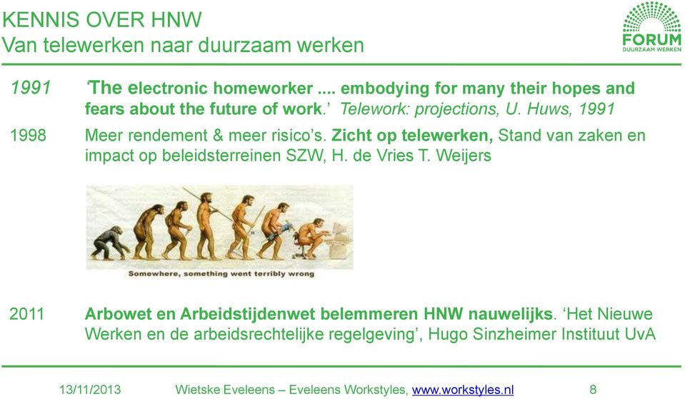 Huws, 1991 1998 Meer rendement & meer risico s. Zicht op telewerken, Stand van zaken en impact op beleidsterreinen SZW, H. de Vries T.
