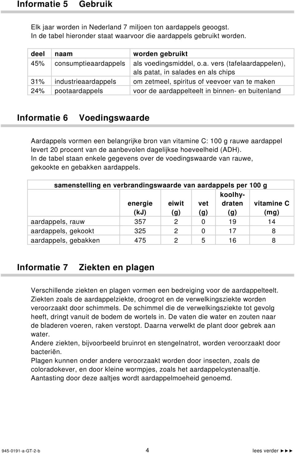 m worden gebruikt 45% consumptieaa