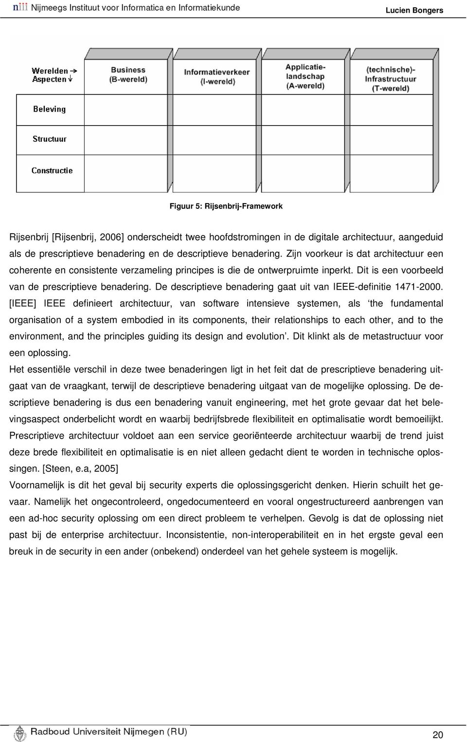 De descriptieve benadering gaat uit van IEEE-definitie 1471-2000.