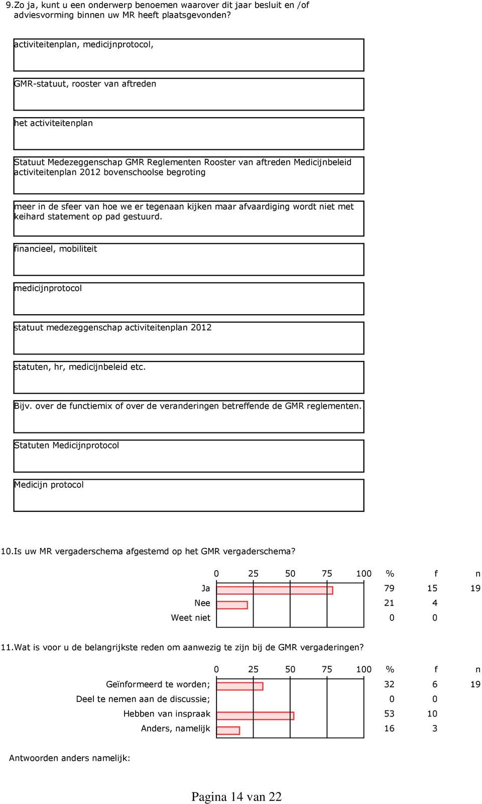 meer i de sfeer va hoe we er tegeaa kijke maar afvaardigig wordt iet met keihard statemet op pad gestuurd.