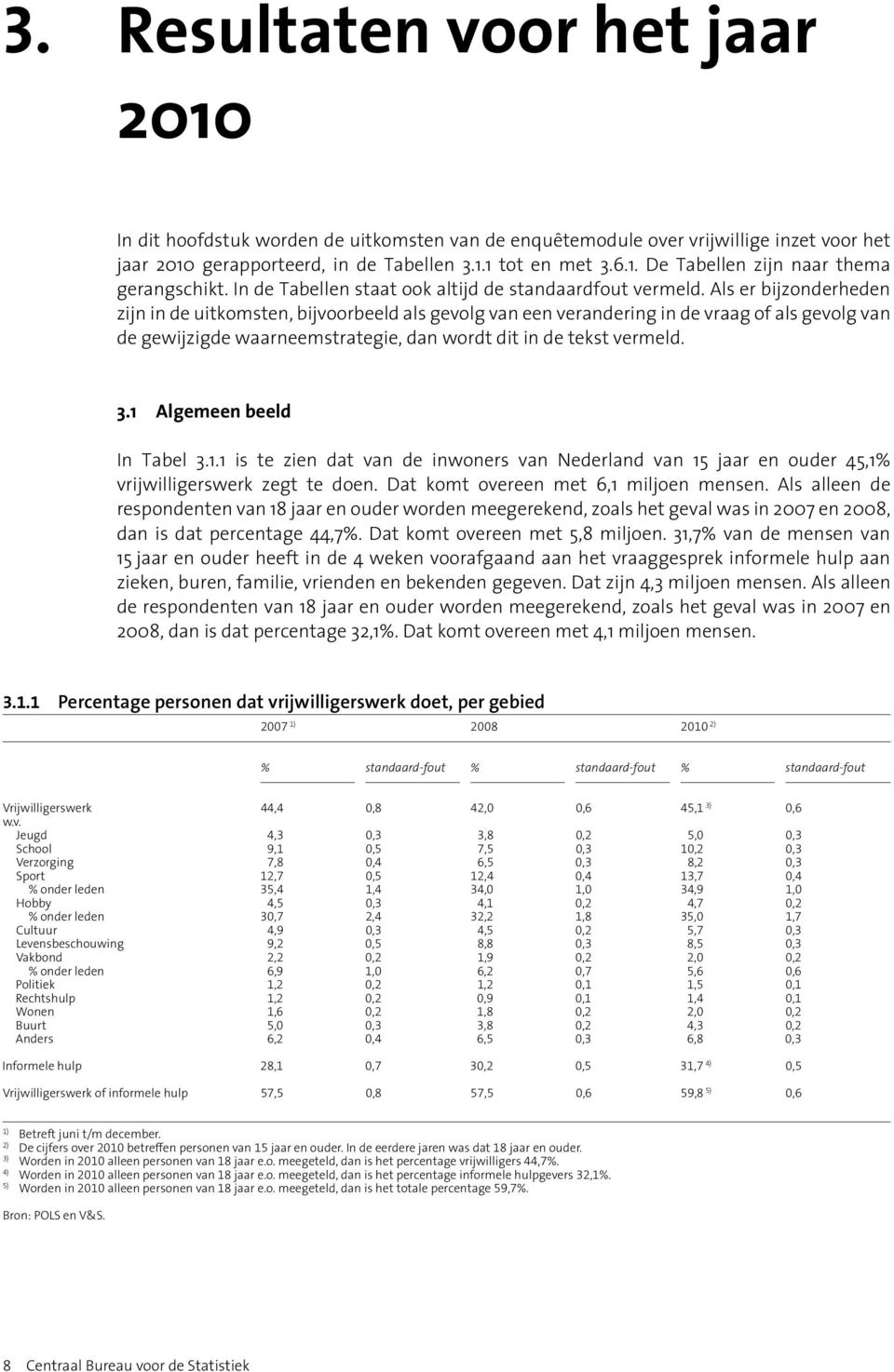 Als er bijzonderheden zijn in de uitkomsten, bijvoorbeeld als gevolg van een verandering in de vraag of als gevolg van de gewijzigde waarneemstrategie, dan wordt dit in de tekst vermeld. 3.