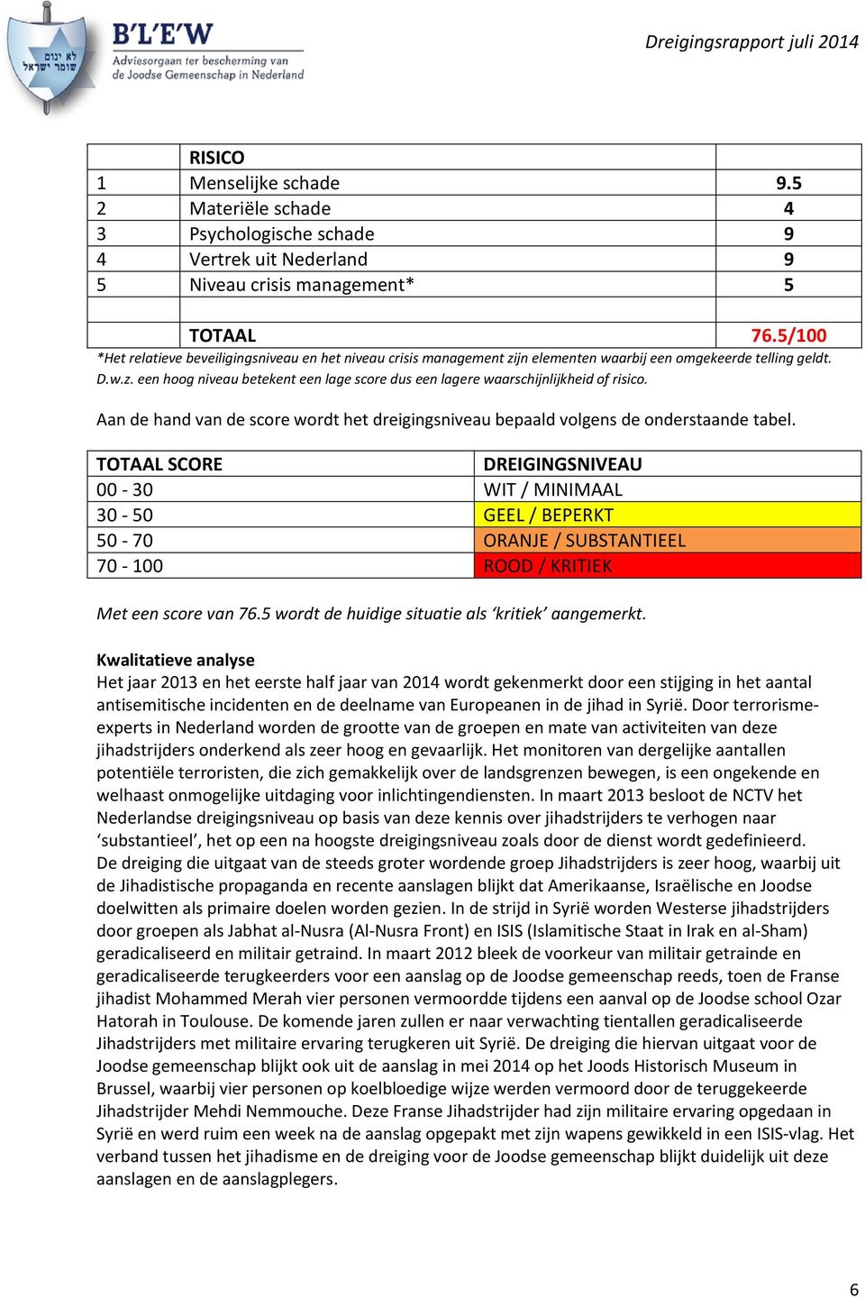 Aan de hand van de score wordt het dreigingsniveau bepaald volgens de onderstaande tabel.