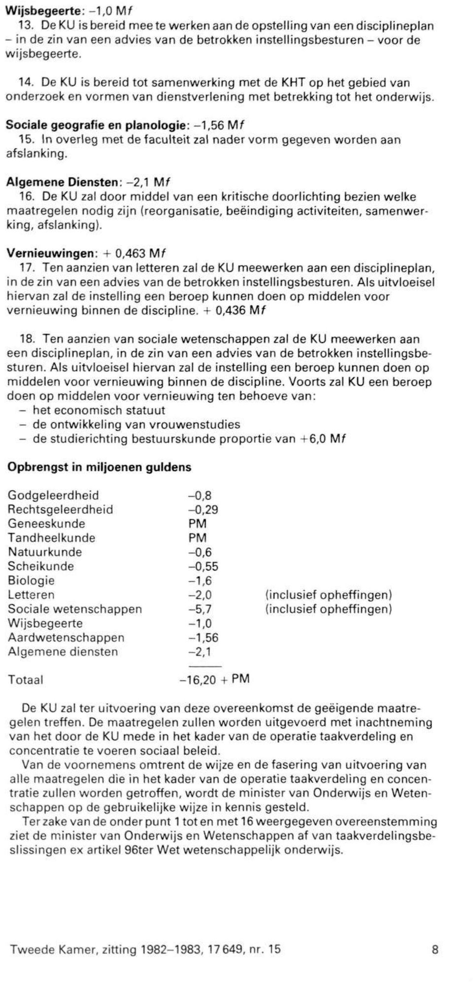 In overleg met de faculteit zal nader vorm gegeven worden aan afslanking. Algemene Diensten: -2,1 Mf 16.