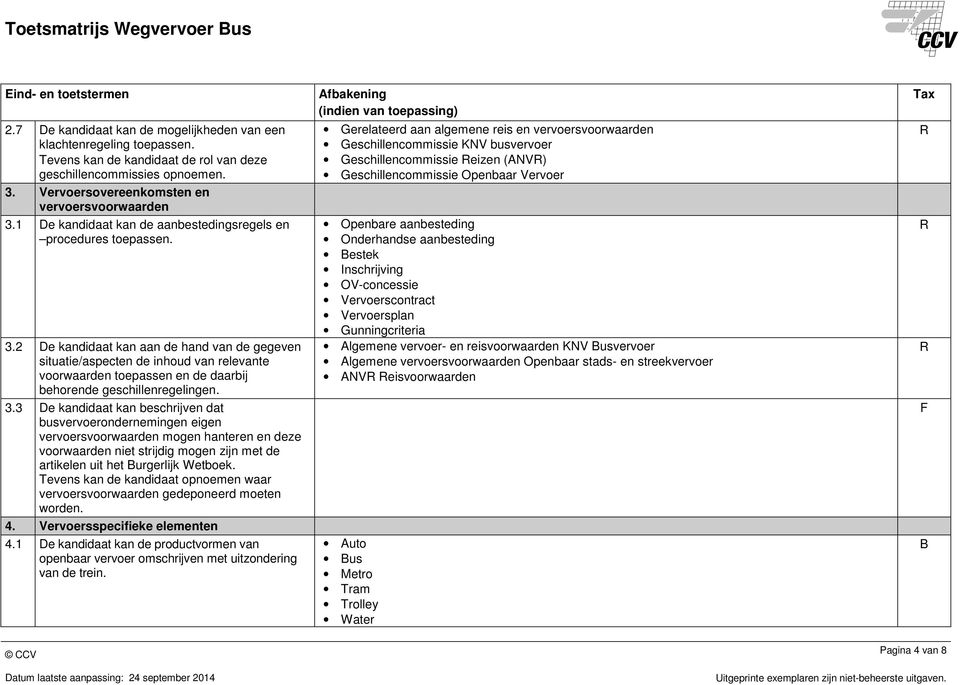 1 De kandidaat kan de aanbestedingsregels en procedures toepassen. 3.