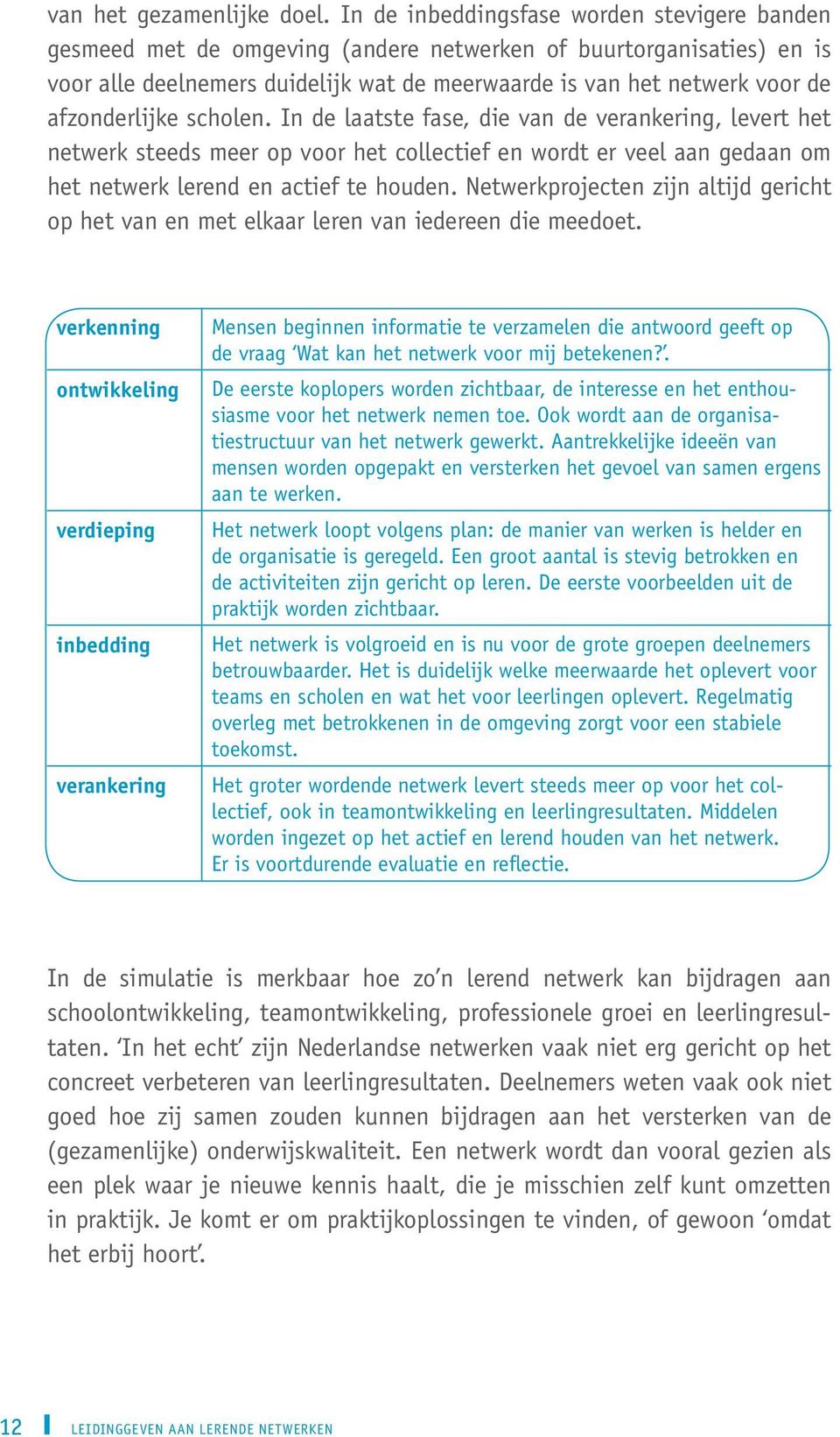 afzonderlijke scholen. In de laatste fase, die van de verankering, levert het netwerk steeds meer op voor het collectief en wordt er veel aan gedaan om het netwerk lerend en actief te houden.