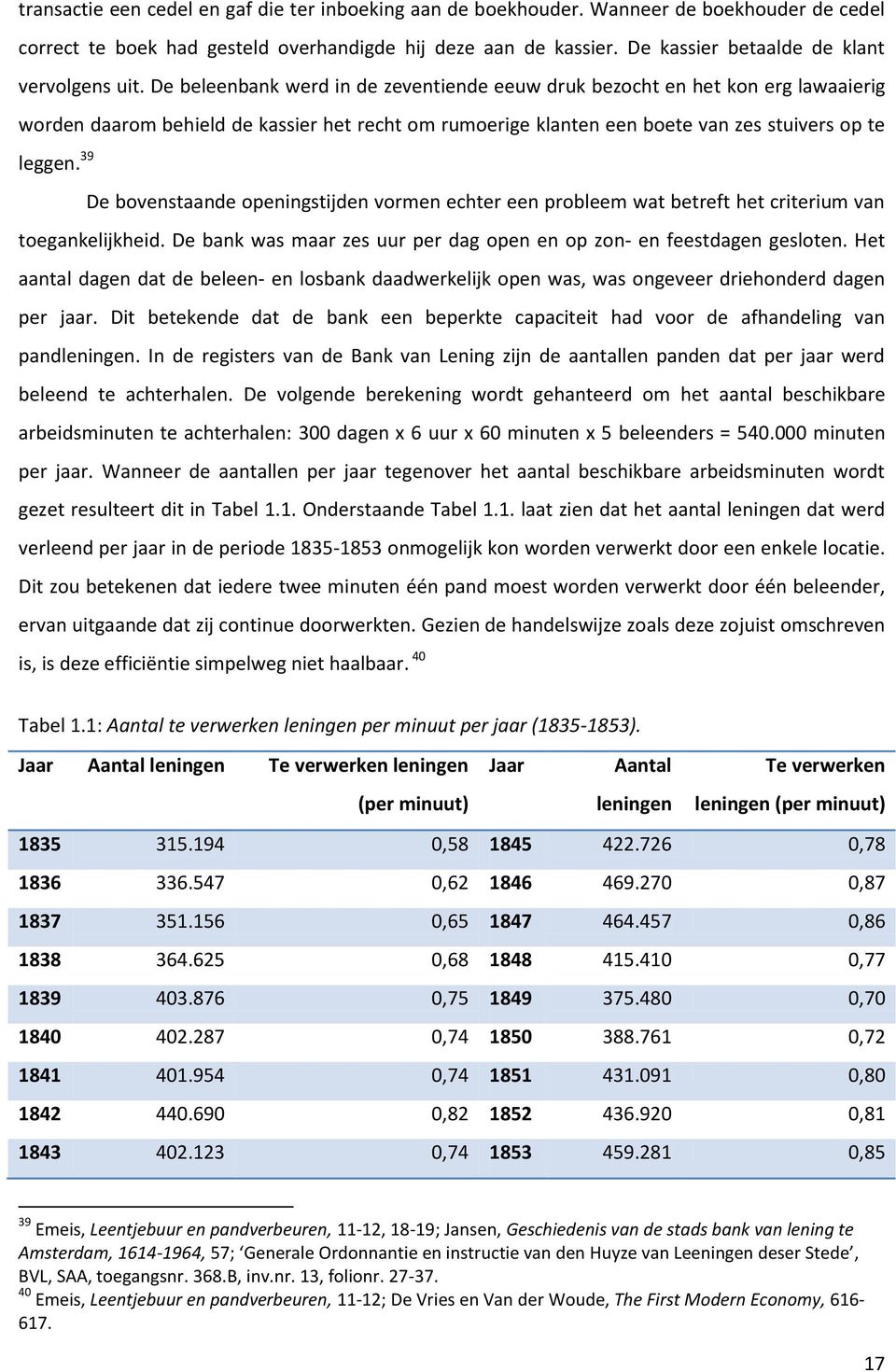 De beleenbank werd in de zeventiende eeuw druk bezocht en het kon erg lawaaierig worden daarom behield de kassier het recht om rumoerige klanten een boete van zes stuivers op te toegankelijkheid.